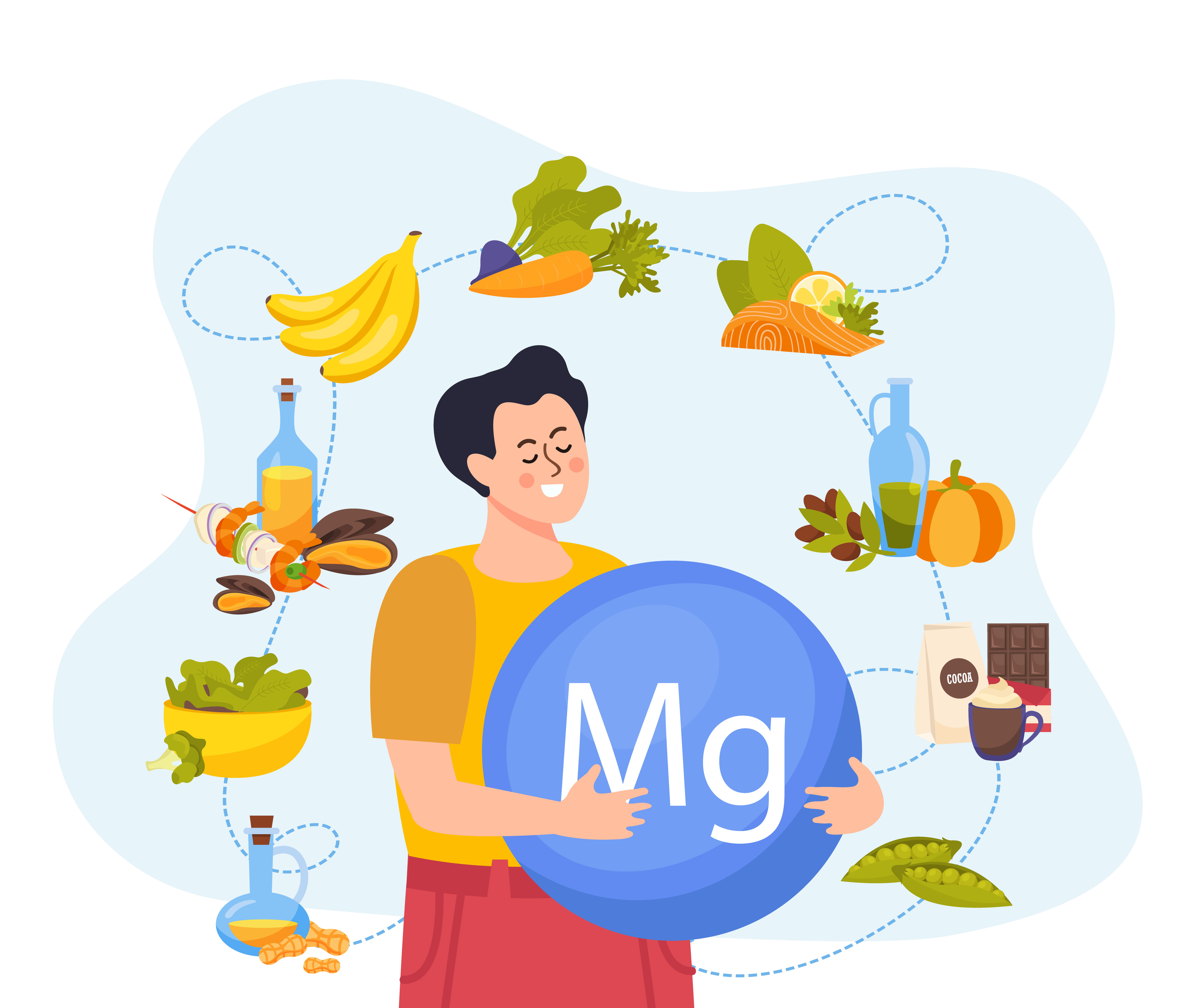 Magnézium – az egészséges élet kulcsfontosságú ásványa